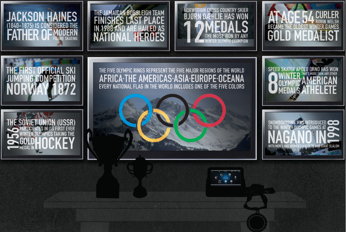Winter Olympics—Facts & Video Wall [INFOGRAPHIC]: for fun, media distribution, olympics, 