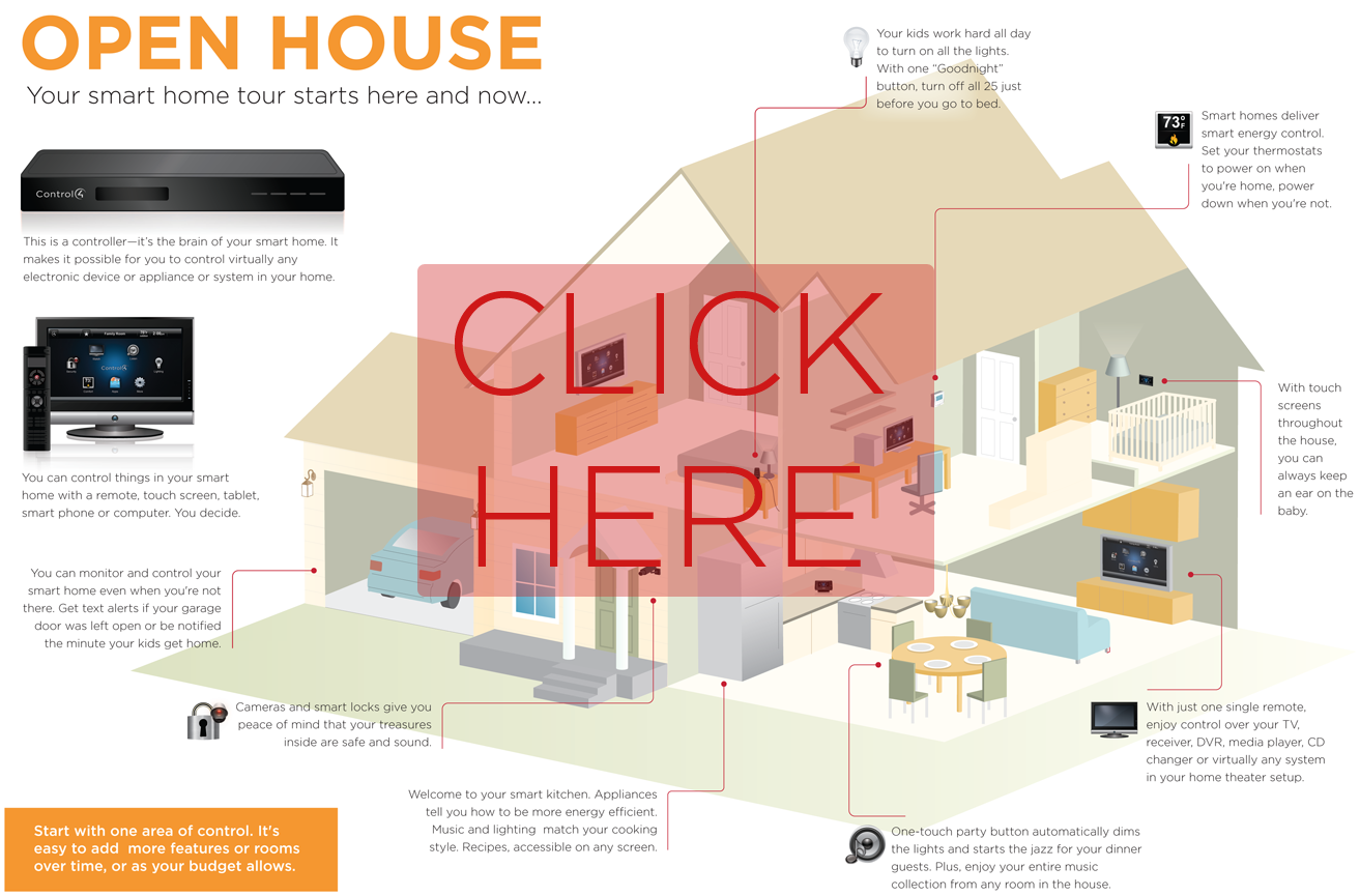 Your Smart Home Tour: Come On In! [INFOGRAPHIC]: lifestyle, smart home, 